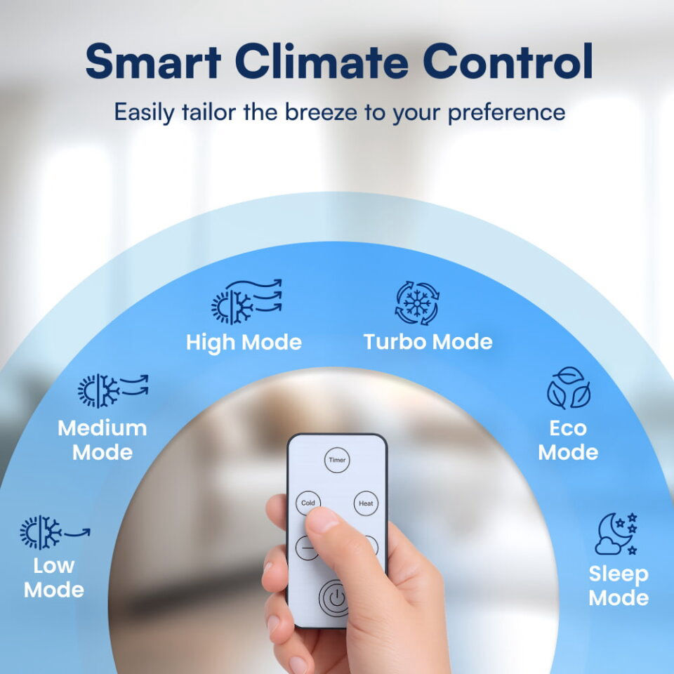 Smart climate control feature